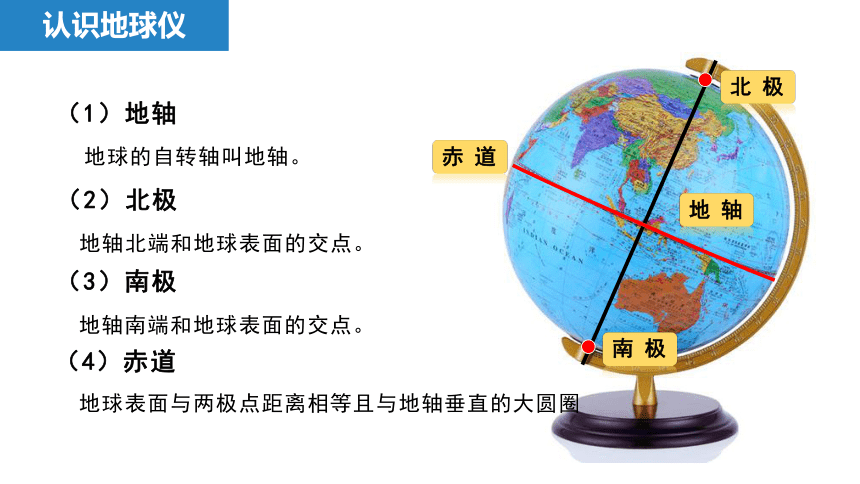 1.2 地球仪和经纬网 第一课时 课件(共23张PPT)七年级地理上册商务星球版