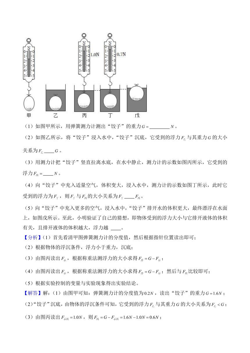 2024年中考物理二轮复习专题11 浮力（精讲）（含解析）