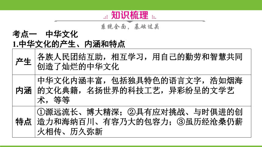 广东省2024年中考道德与法治一轮复习课件：主题三 中华优秀传统文化教育·守望精神家园（66张ppt）