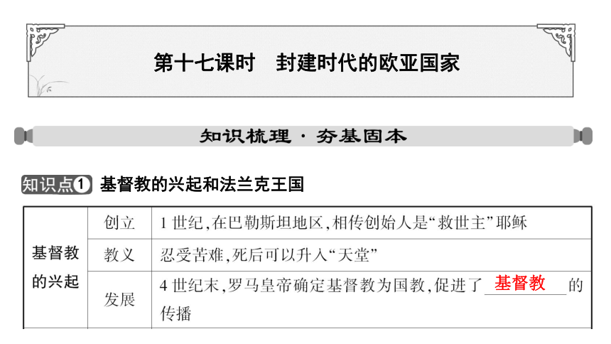 2024年中考历史一轮复习：世界古代史2 封建时代的欧亚国家（21张ppt）