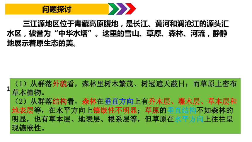 2.2群落的主要类型课件(共29张PPT)2023-2024学年高二上学期生物人教版选择性必修2 (1)