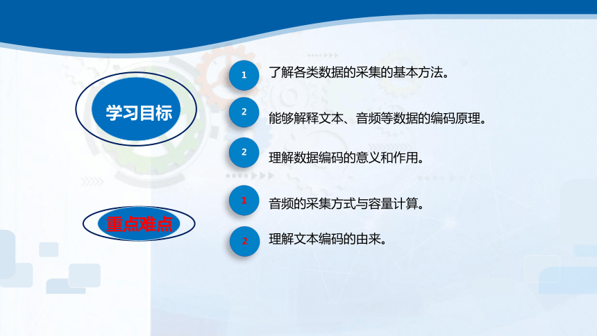 3.1数据编码 课件(共22张PPT)2023—2024学年教科版（2019）高中信息技术必修1