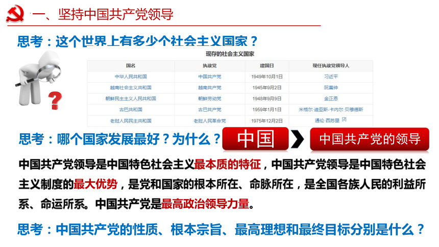 （核心素养目标）1.1  党的主张和人民意志的统一   课件(共47张PPT) -2023-2024学年八年级道德与法治下册 （统编版）