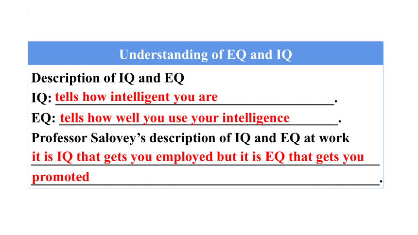 北师大版（2019）选择性必修 第三册Unit 7 Careers Lesson 1 EQ: IQ公开课课件(共21张PPT)
