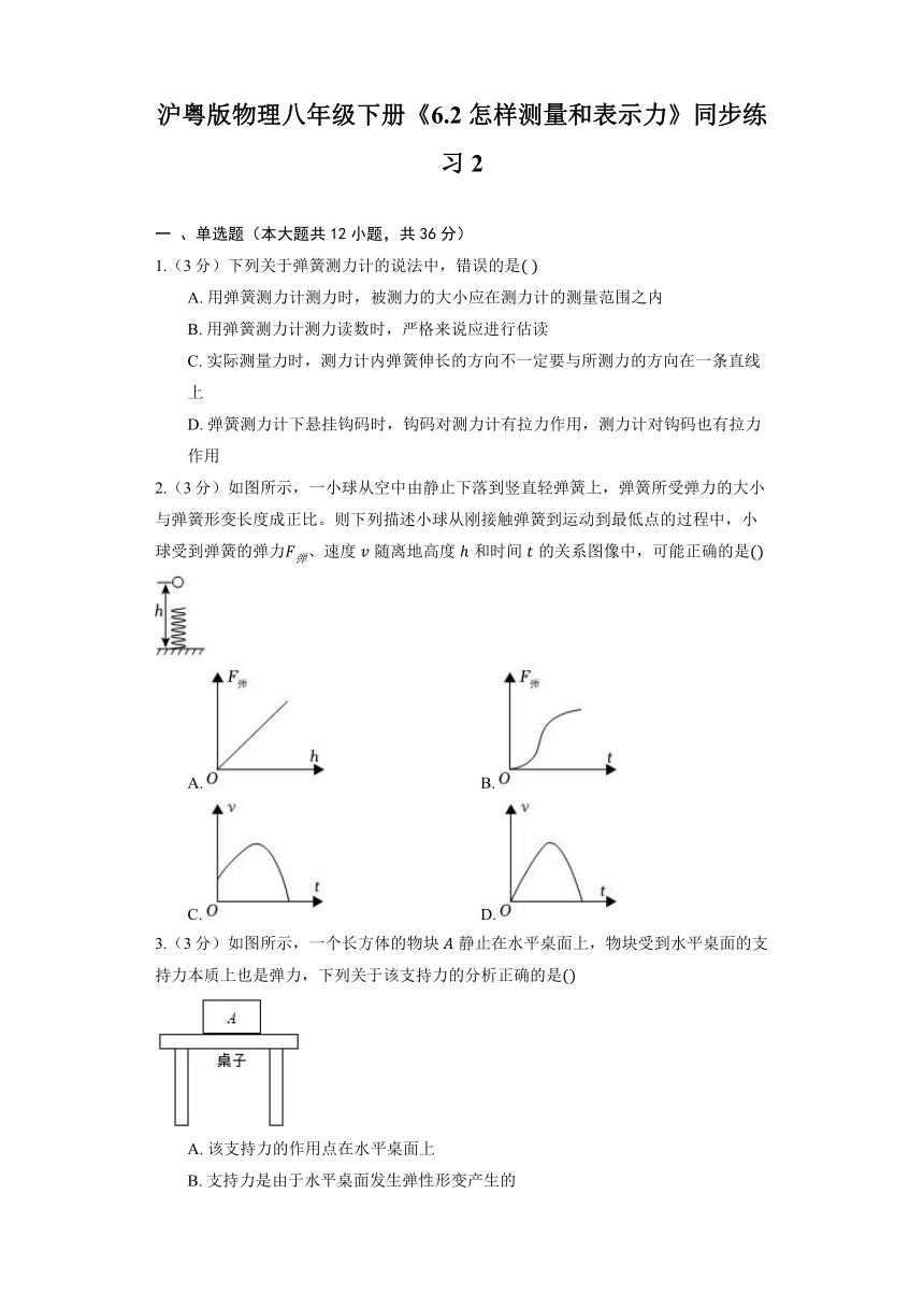 沪粤版物理八年级下册《6.2 怎样测量和表示力》同步练习（含解析）