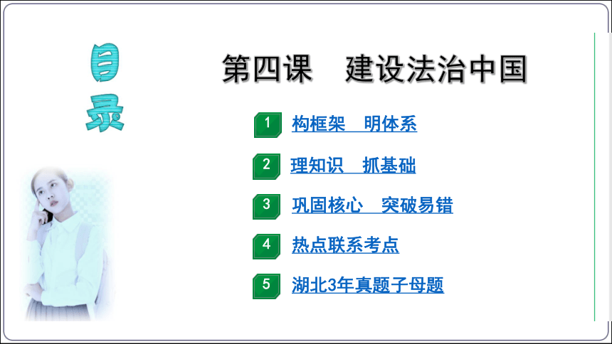 06【2024中考道法一轮复习分册精讲】 九(上) 2单元4课 建设法治中国课件(共44张PPT)