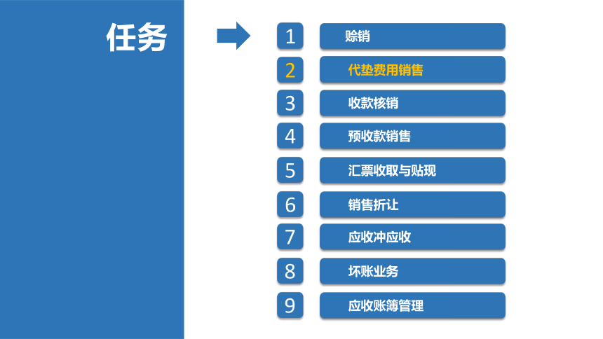 3.5销售收款业务 课件(共36张PPT)-《会计信息化》同步教学（北京理工大学出版社）