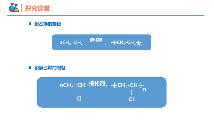 7.2.2 烃 有机高分子材料（课件）(共41张PPT)高一化学（人教版2019必修第二册）