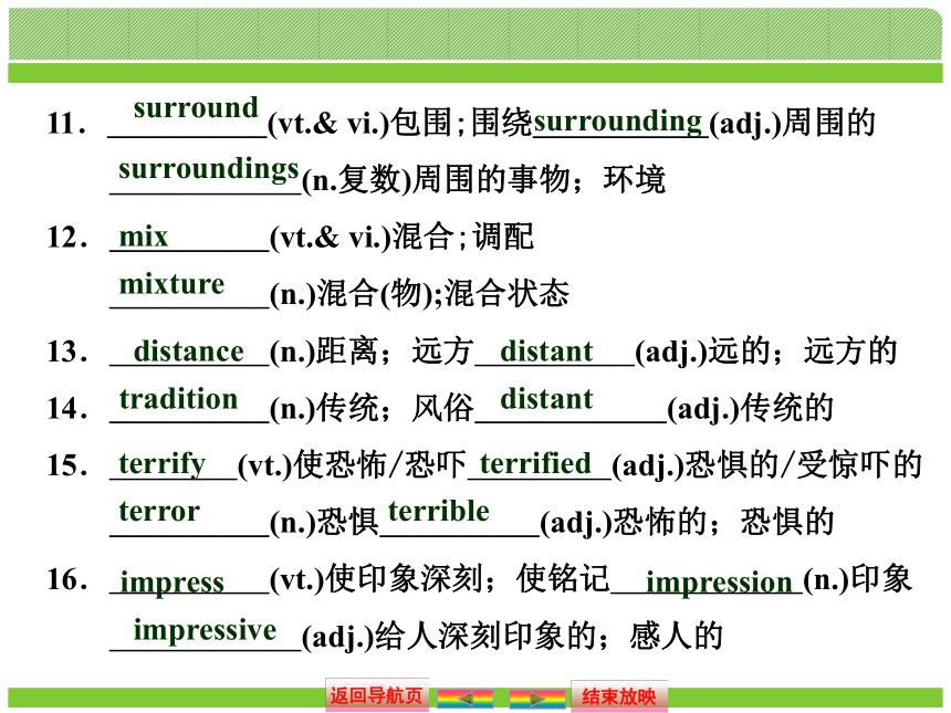 【金版新学案】2015届高考英语（人教版）大一轮复习讲义课件：必修3 Unit5 Unit 5　Canada—“The True North”