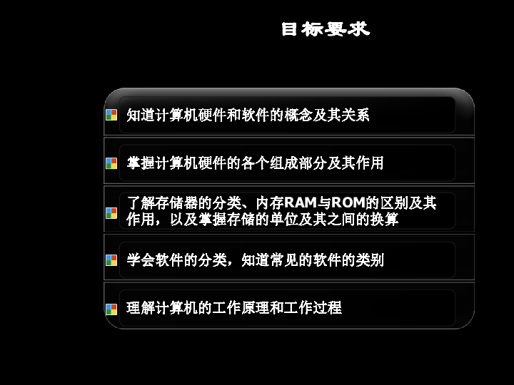 宁夏版信息技术七年级上册1.3.1计算机硬件系统的组成与基本结构 课件(共45张PPT)