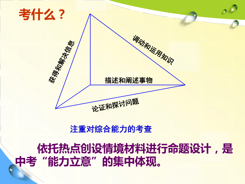 把握时代脉搏，关注热点教学（2013年宁波初三复习研讨讲座）