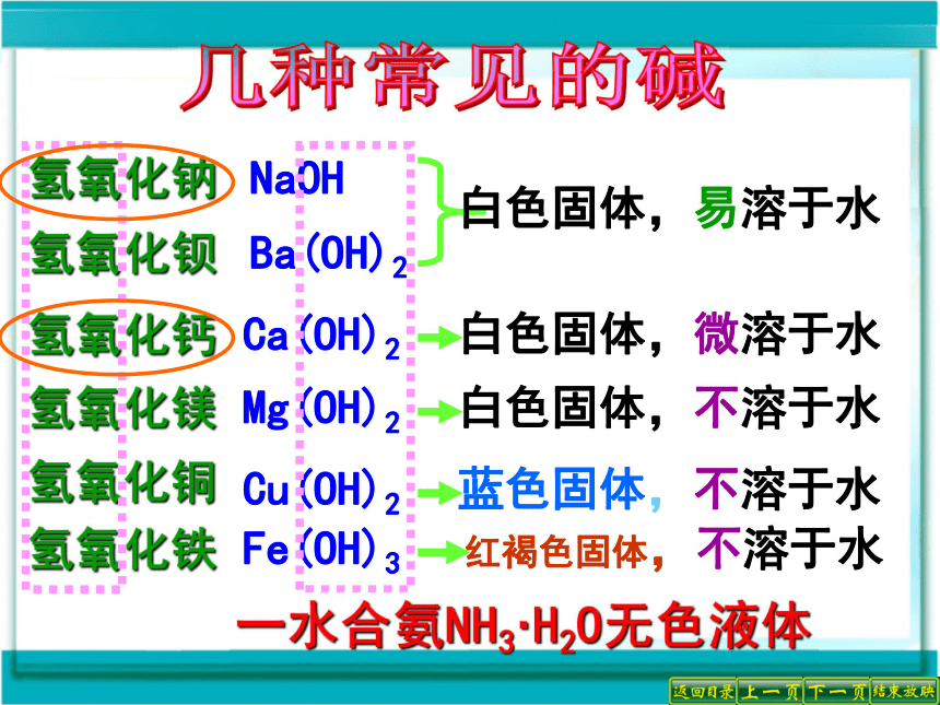 人教版九年级下册 第十单元 酸和碱 课题1 常见的酸和碱 第2课时 常见的碱（25张PPT）
