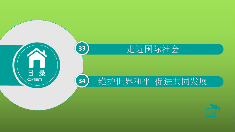 2021版高考政治一轮复习新高考使用课件 专题8 当代国际社会（67张PPT）