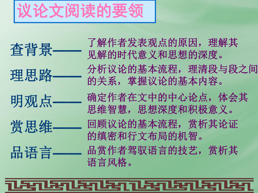 苏教版语文必修三《《拿来主义》教学课件（40张）