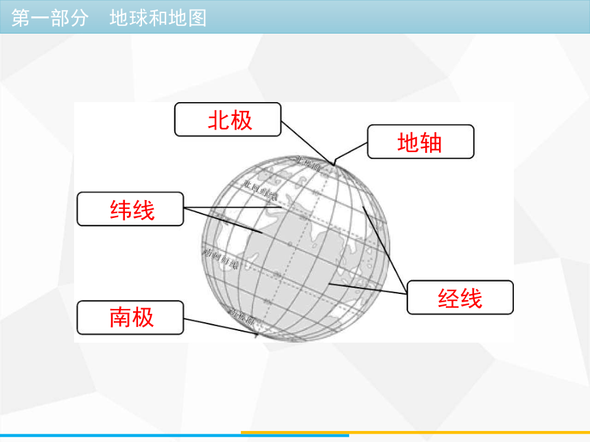 2021年广东中考二轮复习地理地球和地图19张ppt