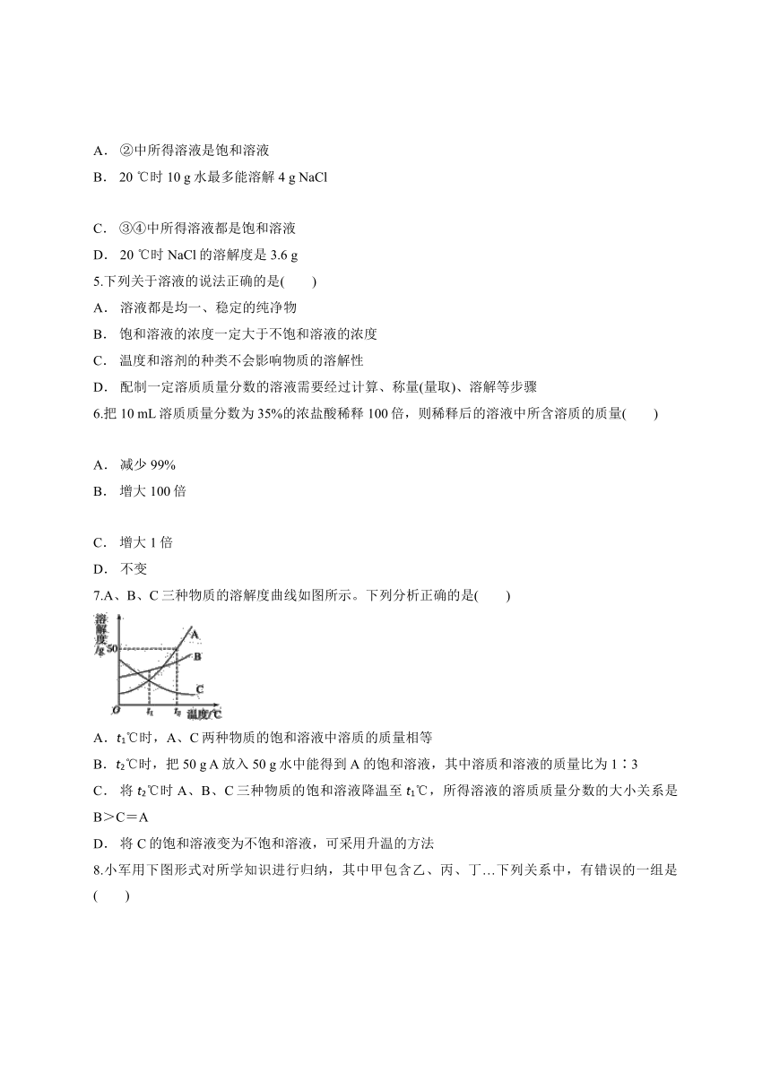 第九单元 溶液 单元检测题（解析版）