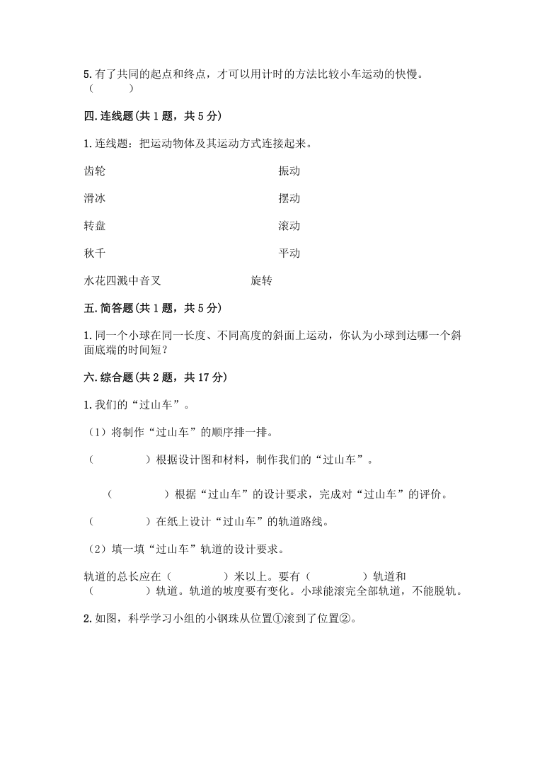 课件预览