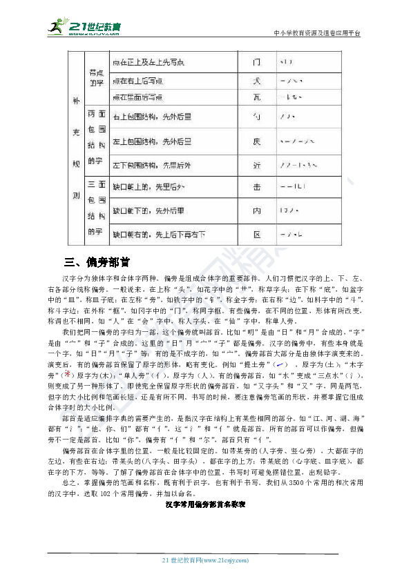 小升初语文总复习第一部分  基础知识专题二 汉字1 知识梳理（word版含答案）