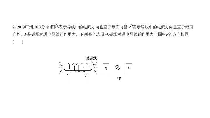 2020届广东中考物理复习课件 专题十五　电和磁（共104页）