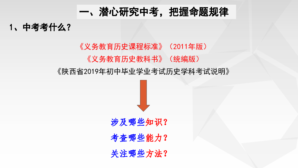 2020年陕西省中考历史一轮复习备考策略  课件(共99张PPT)