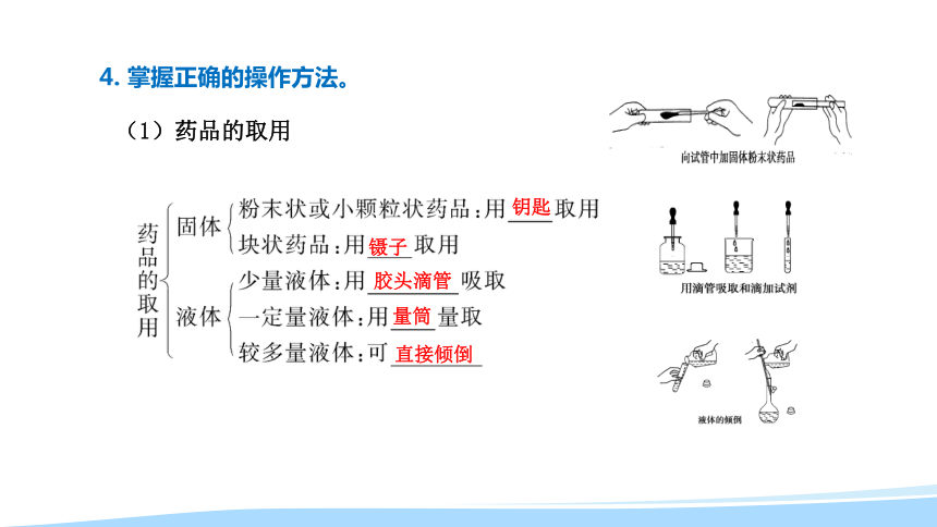 2018-2019学年新高一开学第一周 化学 第1节化学实验基本方法（第1课时）课件