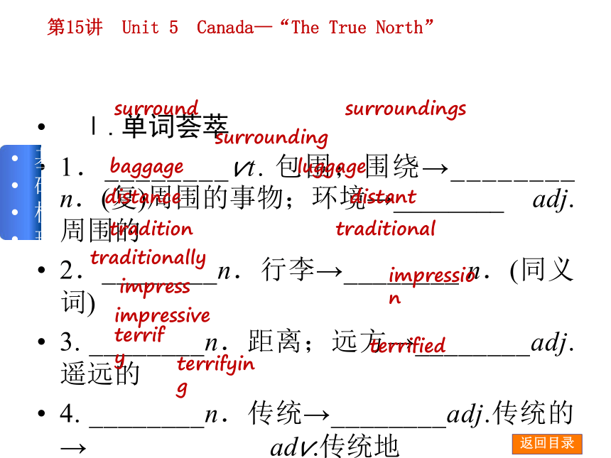 【高考复习方案】（新课标·人教版）2015届高三英语一轮复习课件（佳作晨读+基础梳理+考点探析+跟踪训练）：第15讲　Unit 5　Canada—“The True North”