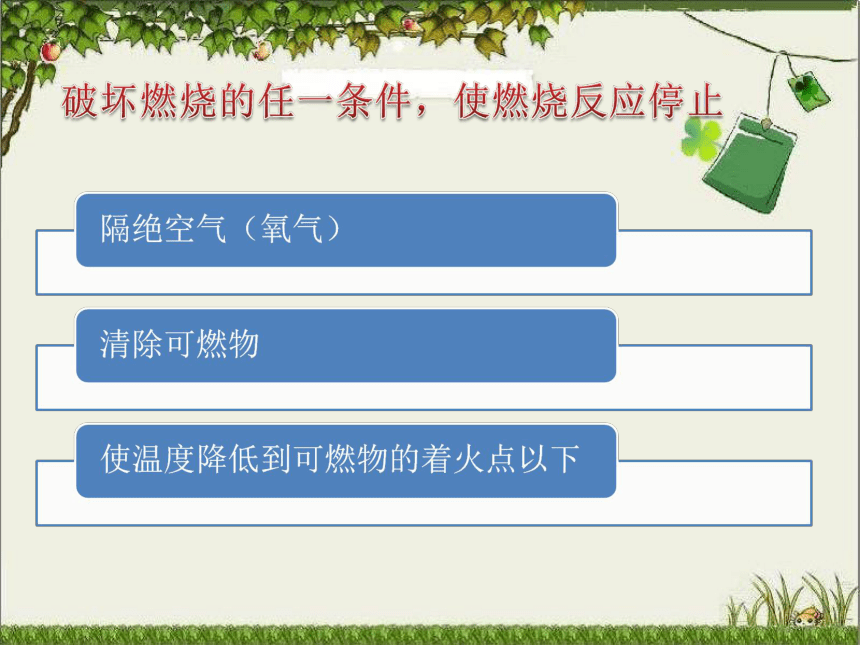 3　探究燃烧之谜 课件 (1)