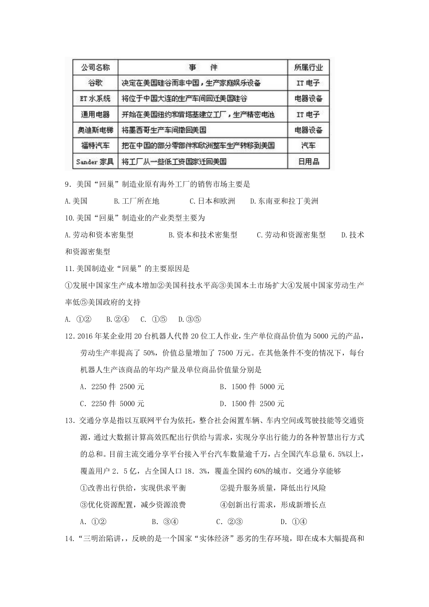 广东省普宁市第二中学2017届高三下学期摸底考试文科综合试题 Word版含答案