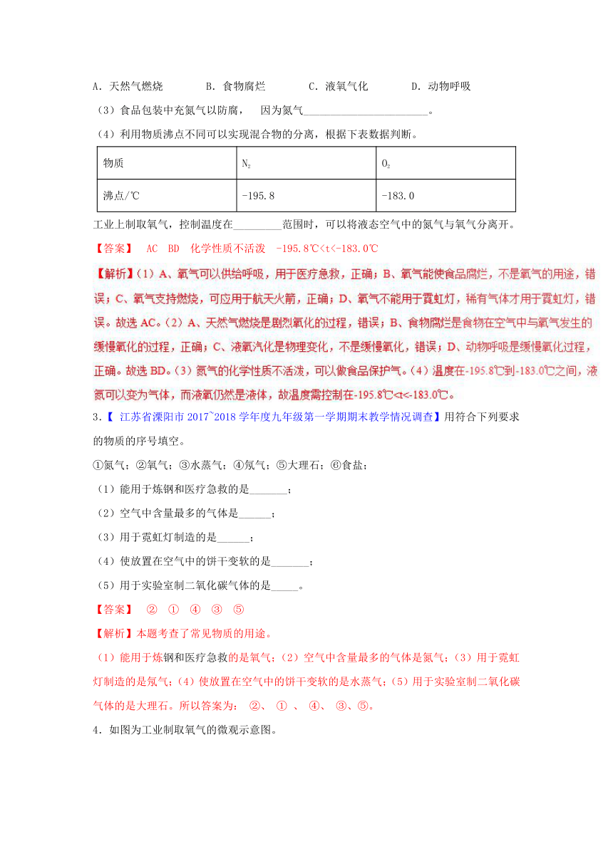 2018年中考化学大题狂做系列：专题03 空气（含解析）