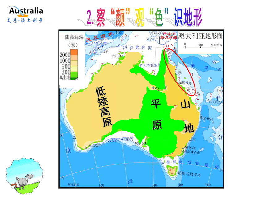 商务星球版初中地理七年级下册8.4澳大利亚（共31张PPT）