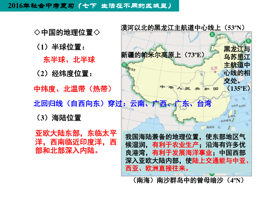 考点4：概述中国的疆域和行政区划，了解中华民族的生存空间（a） 课件