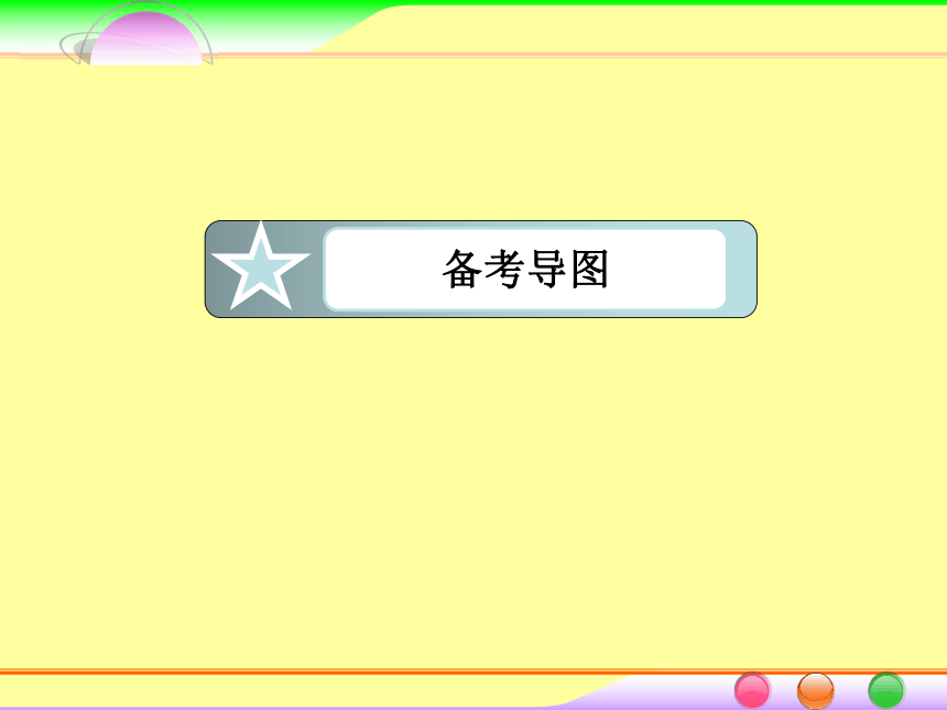 2014届高考政治[必修2]一轮总复习课件：3.5我国的人民代表大会制度