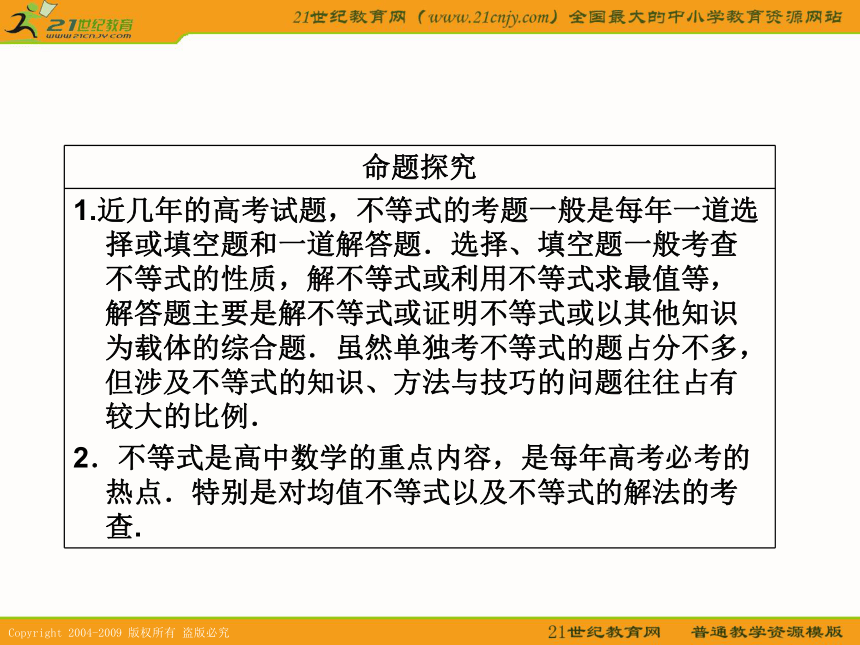 2011年高考数学第一轮复习各个知识点攻破6-1不等式的概念与性质