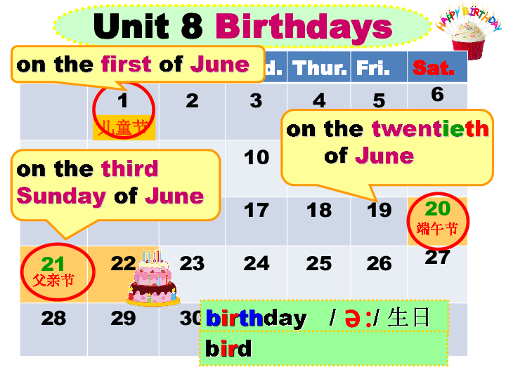 Unit 8 Birthdays Story time 课件（27张PPT）
