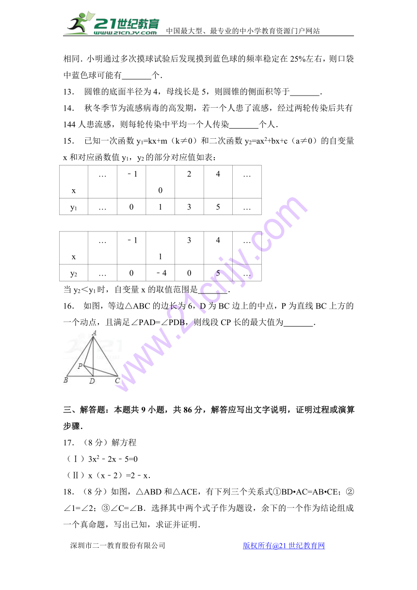 【精品解析】福建省福州市鼓楼区屏东中学2017-2018学年九年级（上）期中数学试卷（含答案解析）