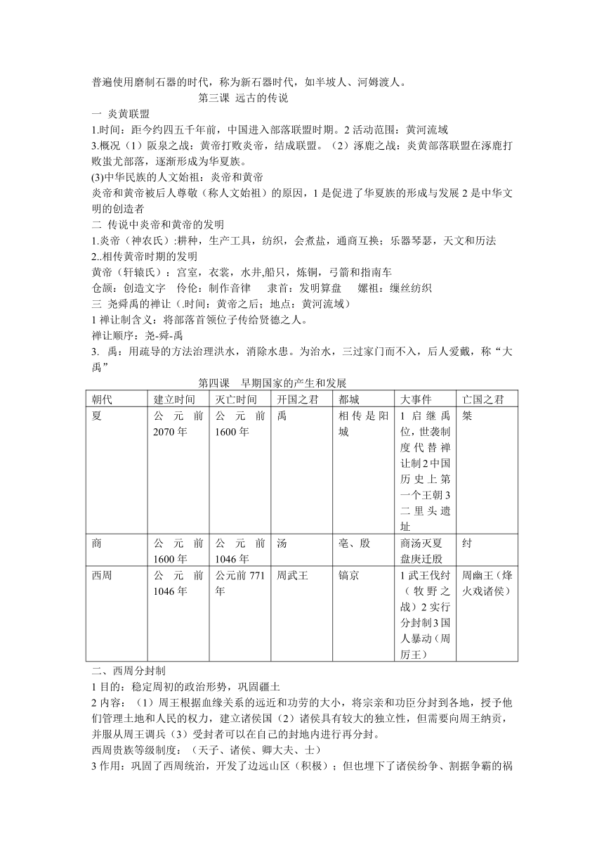 人教版七年级上册1-8课历史知识清单