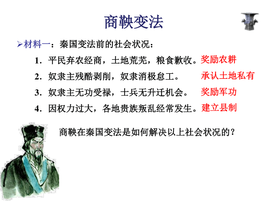 期末复习——中华文明部分 课件