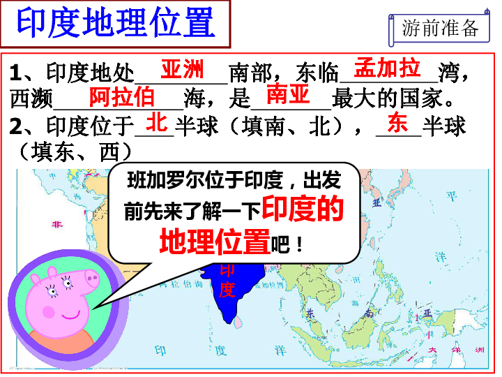 条件地理位置(未来)(过去)罗尔班加◆ 应如何打造中国的班加罗尔?