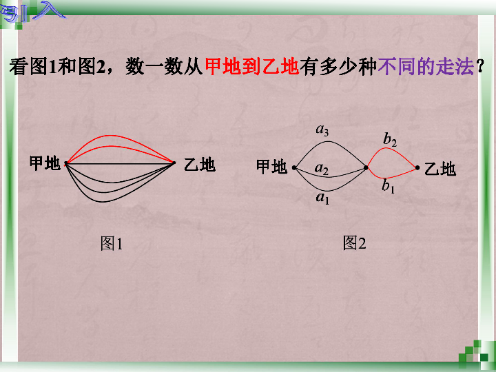 计数原理(16ppt)