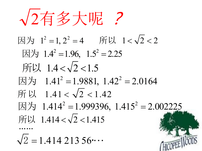 算术平方根(2)[下学期]