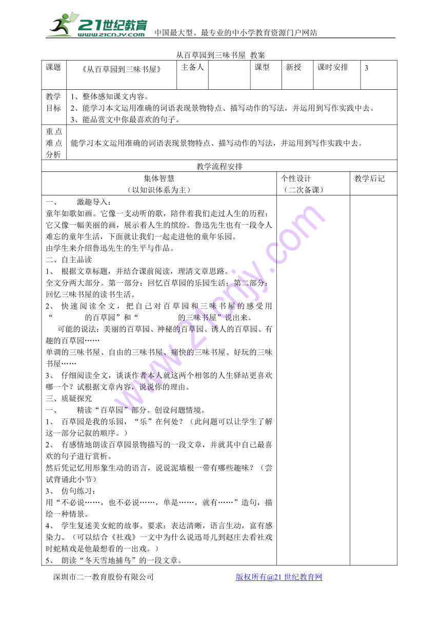 课件预览