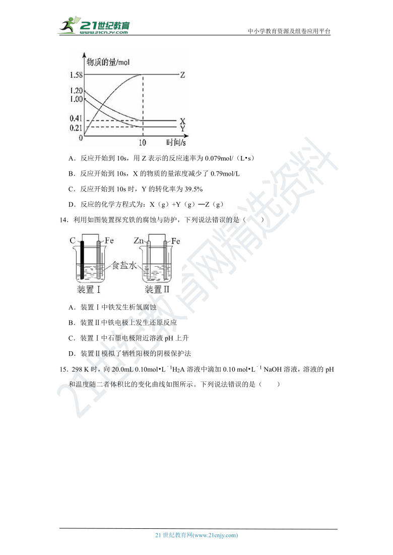 2021年人教版高中化学一模模拟卷（含解析）