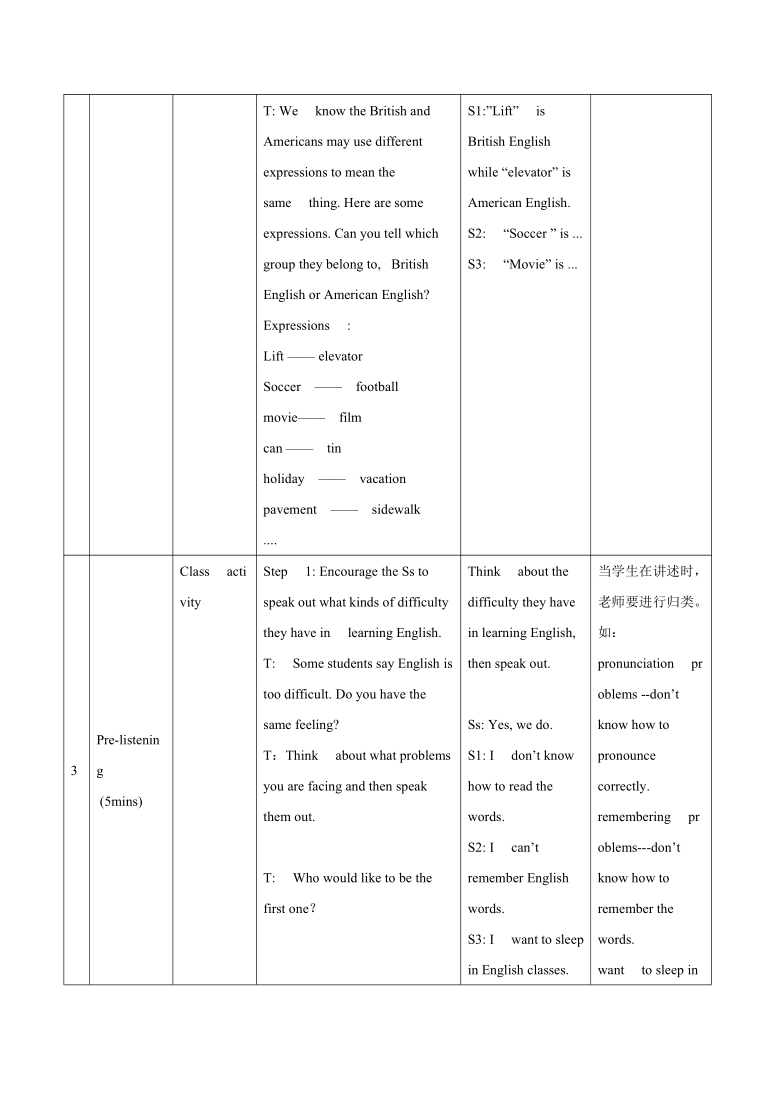 Unit 3 Topic3 Could you give us some advice on how to learn English well？section A 教案