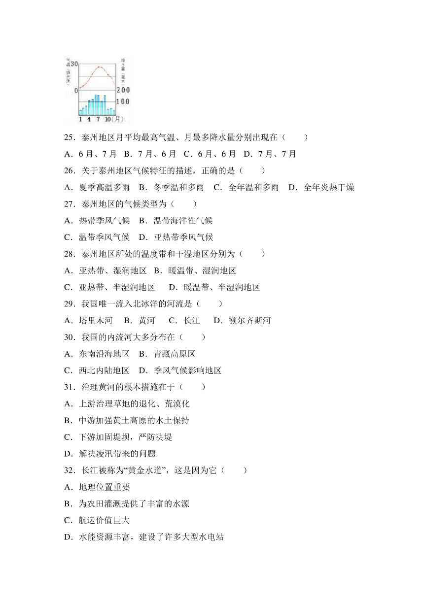 江苏省泰州市泰兴实验中学2016-2017学年八年级（上）期中地理试卷（解析版）