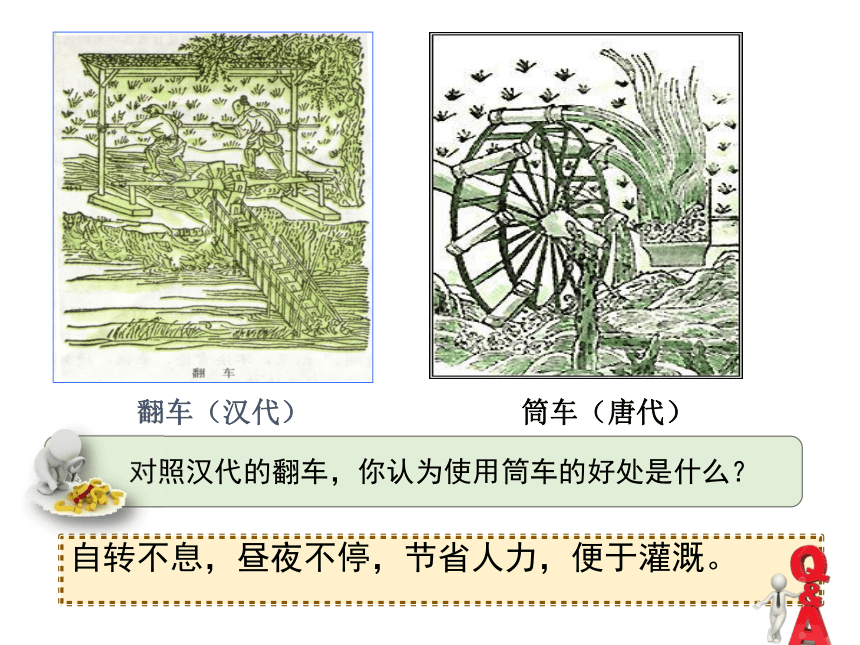 第3课 盛唐的社会景象