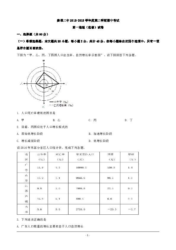 江苏省姜堰二中2018-2019学年高一下学期期中考试地理（选修）试卷 Word版含解析