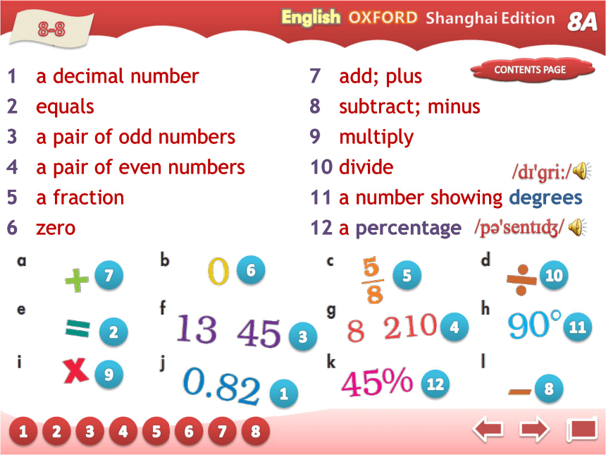 牛津上海版八年级英语上册教学课件：Unit 4 Numbers Reading （共34张PPT）