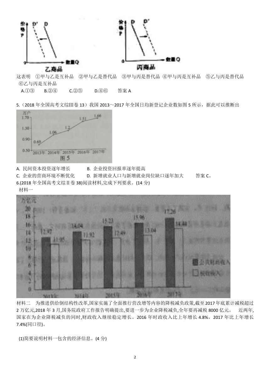 2018年高考政治试题按考点归类整理