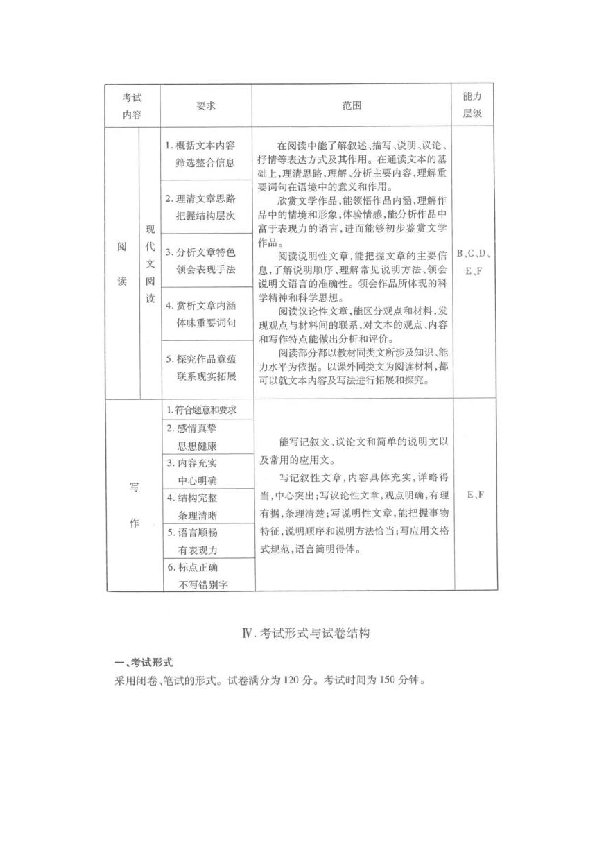 2019年内蒙古包头市初中学业水平考试说明--语文学科（附样题3套，图片资料）