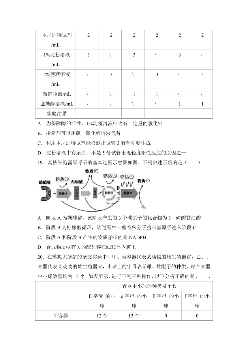 浙江省金华市2017届高三（上）期末生物试卷（解析版）